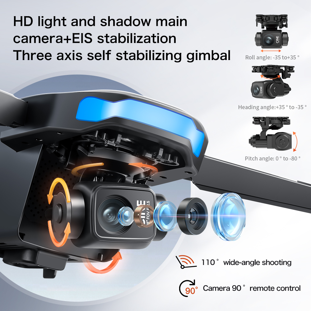 S-X1 MAX GPS-Drohne mit 3-Achs – Fpv Drone Charger Bewertung und Preis