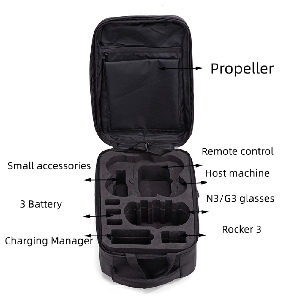 Aufbewahrungstasche für DJI Av – Fpv Drone Bag Bewertung und Preis